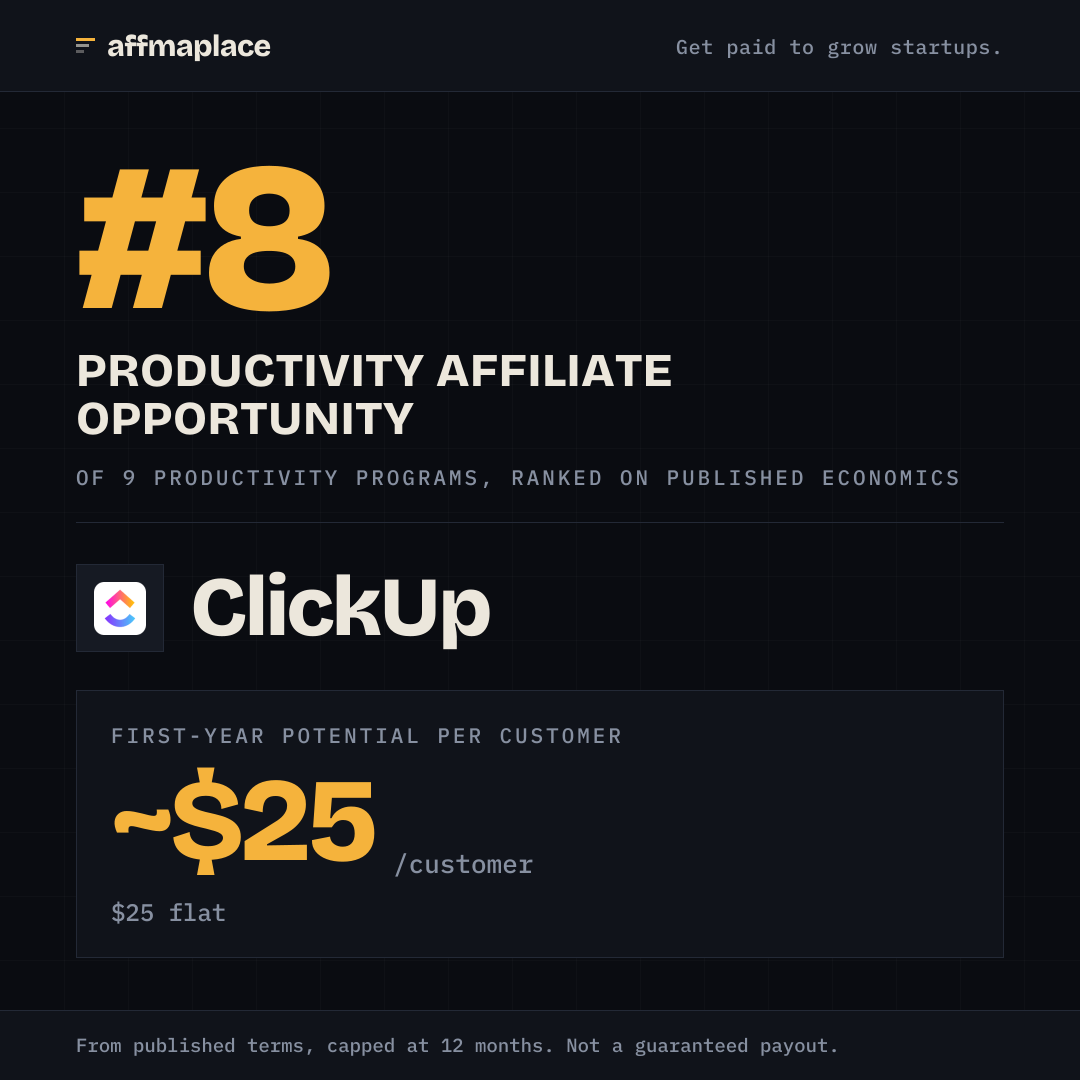ClickUp's rank badge, sized for a social post