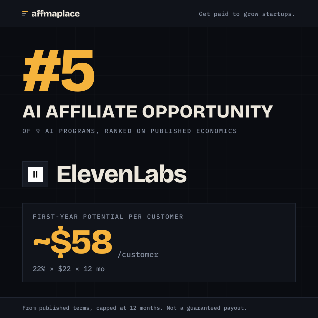 ElevenLabs's rank badge, sized for a social post
