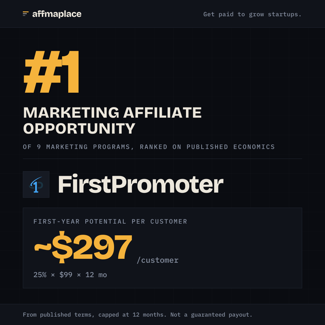 FirstPromoter's rank badge, sized for a social post