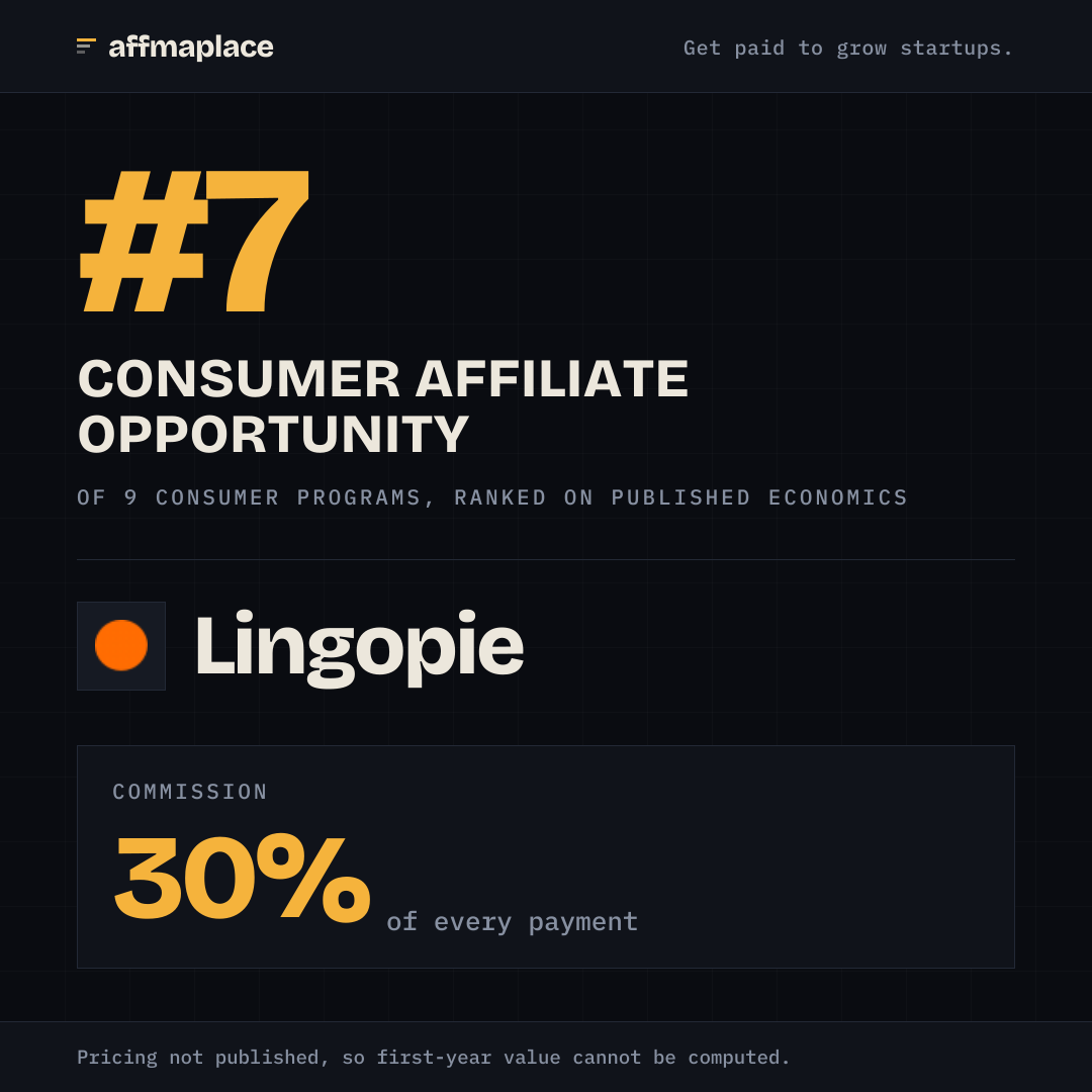 Lingopie's rank badge, sized for a social post