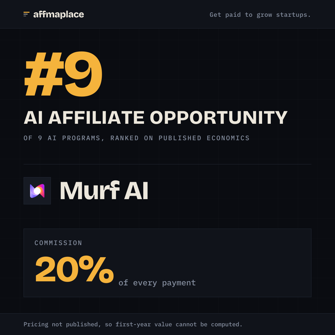 Murf AI's rank badge, sized for a social post
