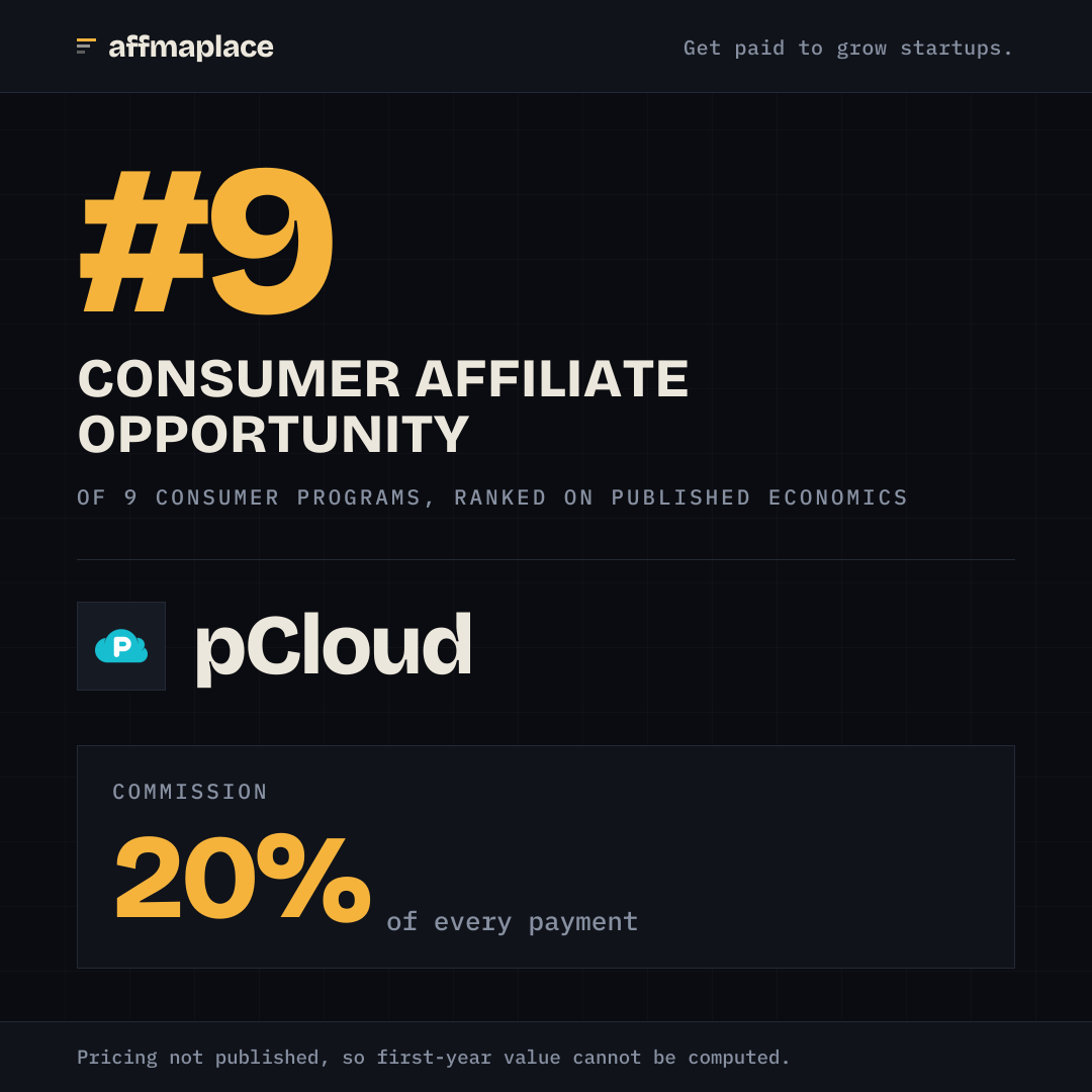 pCloud's rank badge, sized for a social post