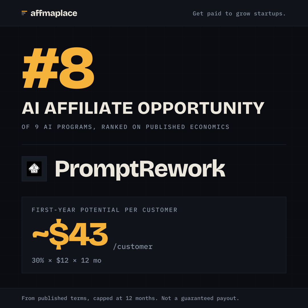 PromptRework's rank badge, sized for a social post
