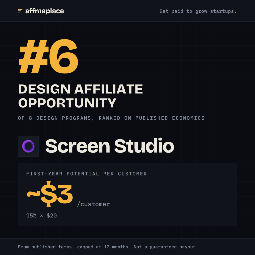 Screen Studio's rank badge, sized for a social post