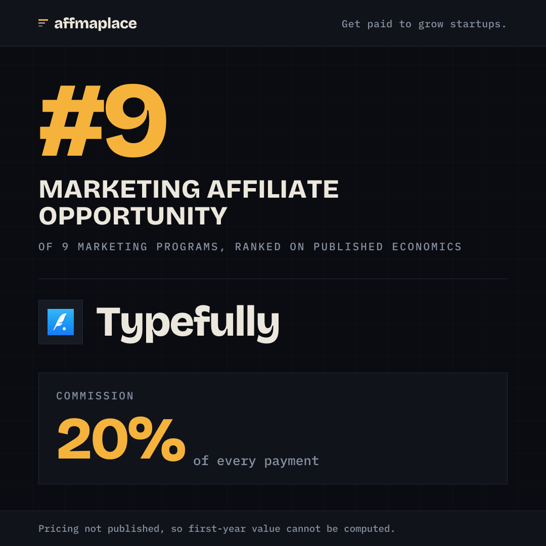 Typefully's rank badge, sized for a social post